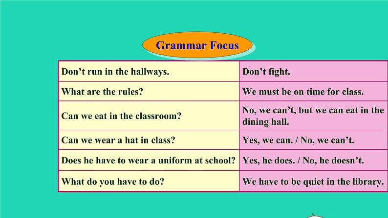 英语人教版七年级下册同步教学课件unit 4 don 't eat in class sectiona（grammarfocus-3c）第8页