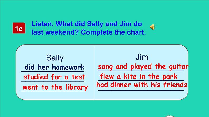 英语人教版七年级下册同步教学课件unit 12 what did you do last weekend section b（1a-1e）第8页