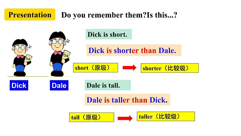 人教新目标八年级英语上册--Unit 3 I’m more outgoing than my sister. SectionA1a-2c 课件+音视频04