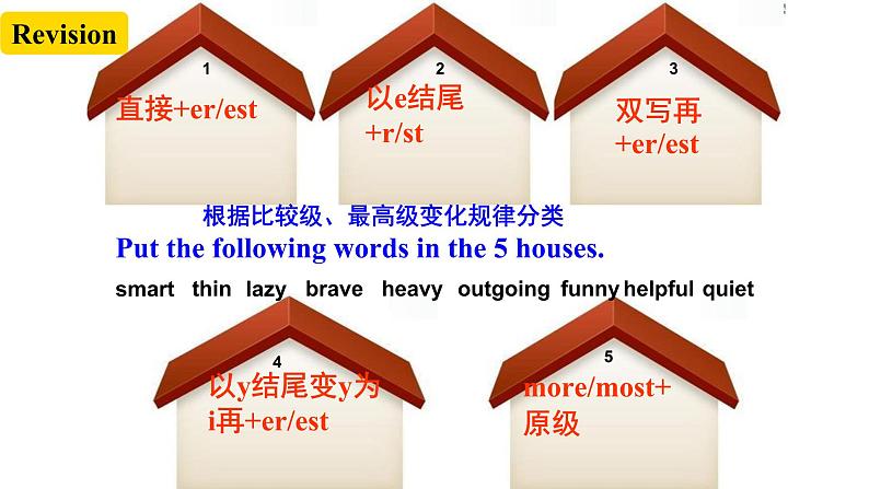 [公开课]Unit 3 I’m more outgoing than my sister. SectionA   SectionA2d&Grammar Focus-3c课件第3页