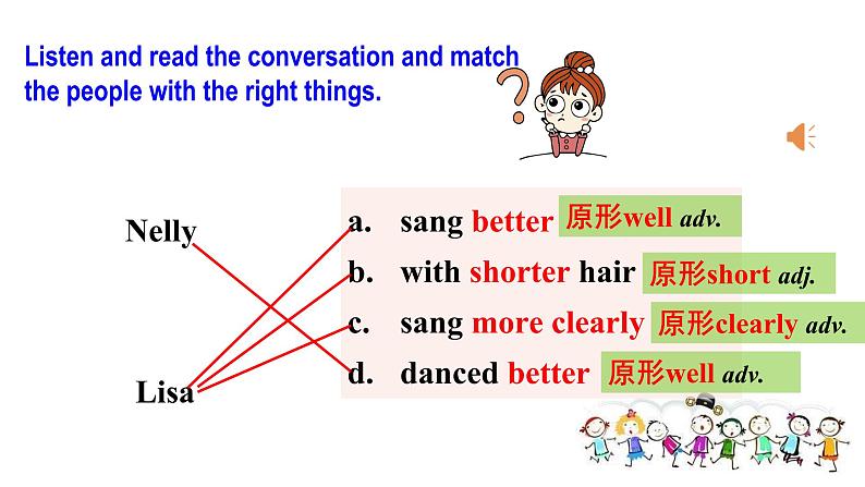 [公开课]Unit 3 I’m more outgoing than my sister. SectionA   SectionA2d&Grammar Focus-3c课件第7页