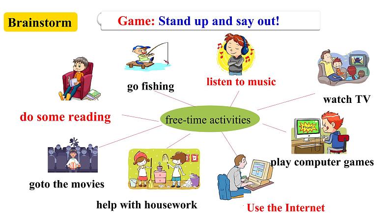 Unit2 How often do you exercise  SectionA   SectionA2d&Grammar Focus-3c课件第4页