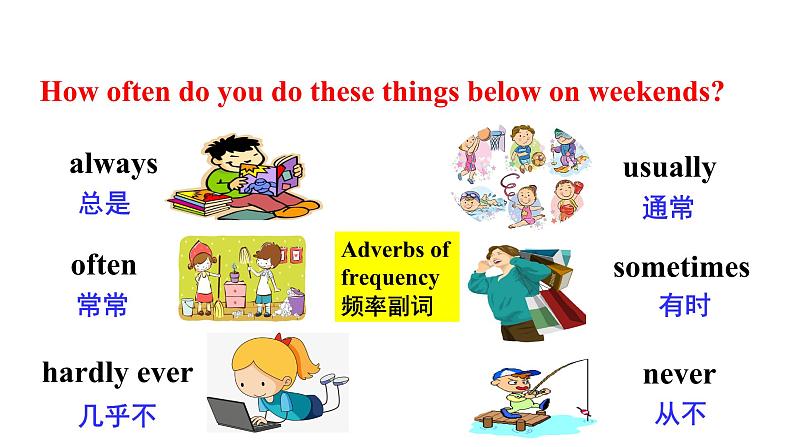 Unit2 How often do you exercise  SectionA   SectionA2d&Grammar Focus-3c课件第5页