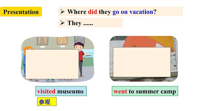 人教新目标八年级英语上册--Unit1 Where did you go on vacation？SectionA1a-2c课件+音视频05