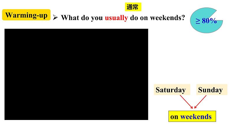 Unit2 How often do you exercise  SectionA 1a-2c课件第2页