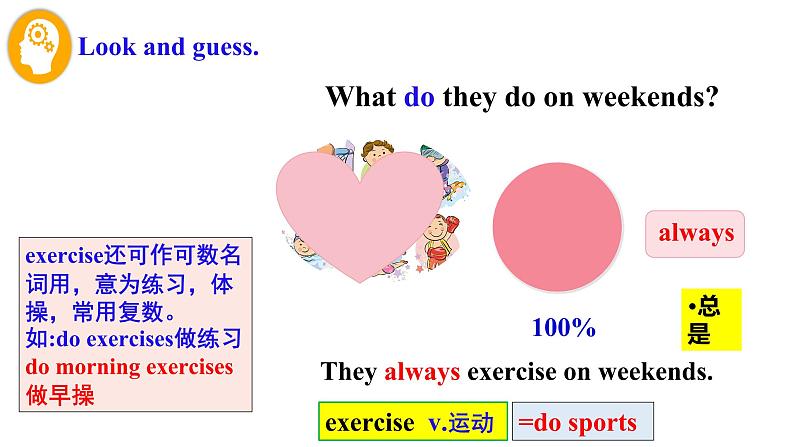 Unit2 How often do you exercise  SectionA 1a-2c课件第4页