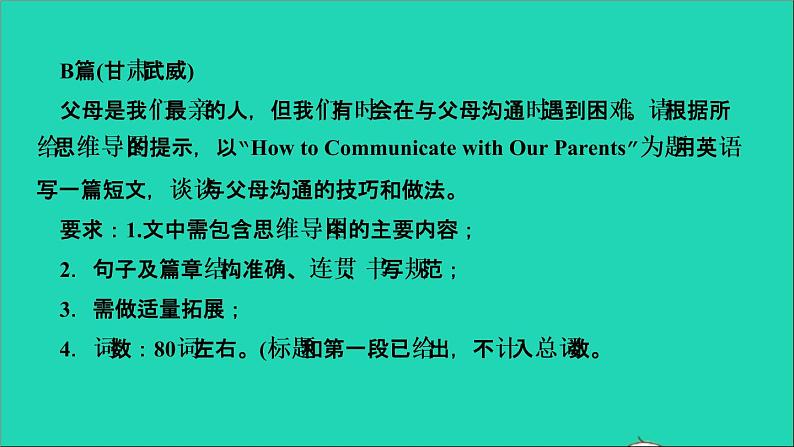 英语人教版九年级下册同步教学课件专题训练8书面表达作业05