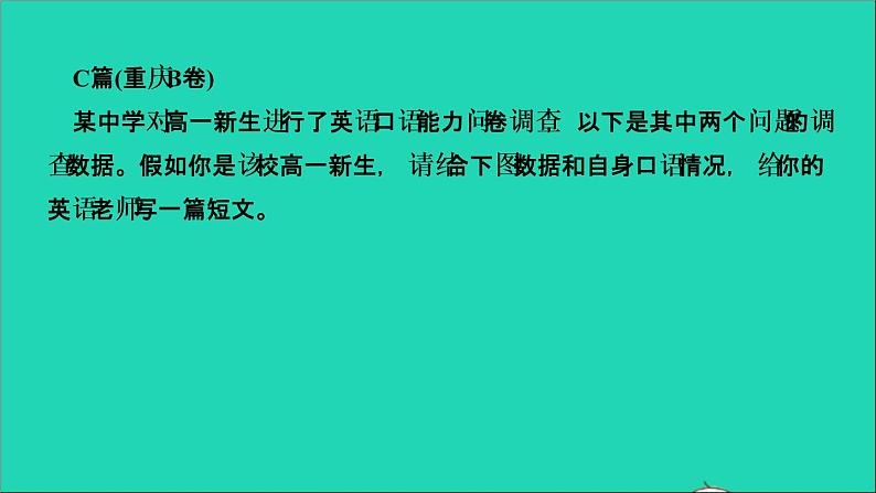 英语人教版九年级下册同步教学课件专题训练8书面表达作业08