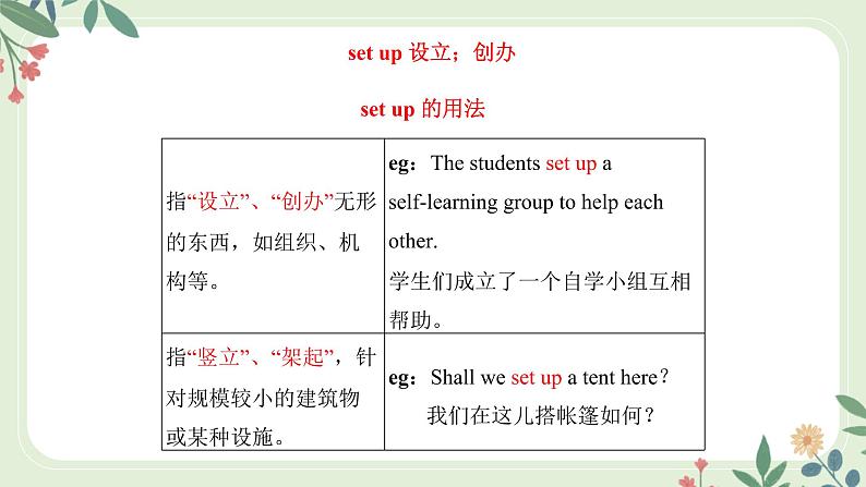 Module 8 Unit 2 He was invited to competitions around the world--初中英语九年级上册 课件+练习（外研版）06