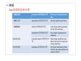 2022年中考英语一轮复习被动语态比较级最高级课件