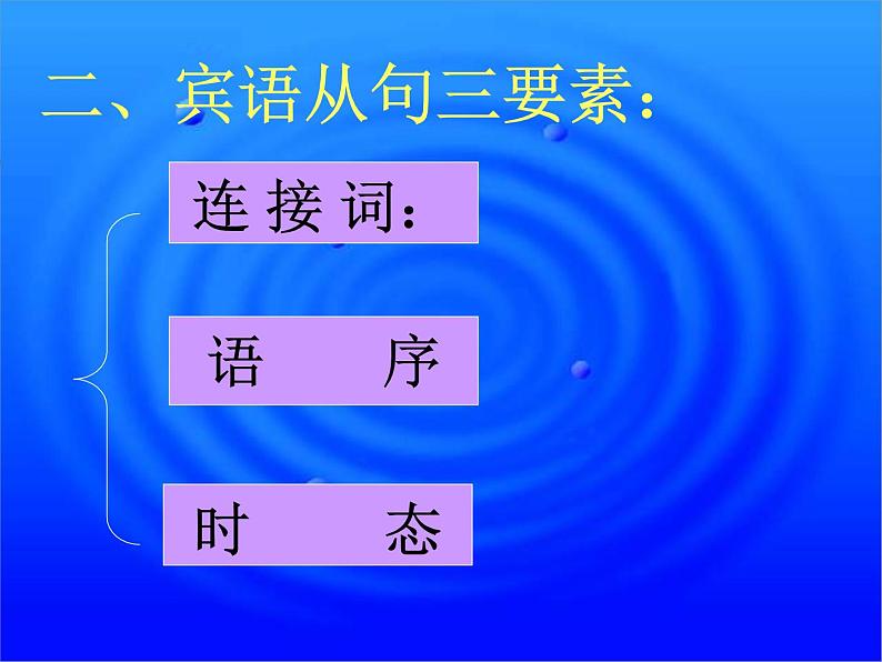 2022年中考英语复习 ：宾语从句课件第3页