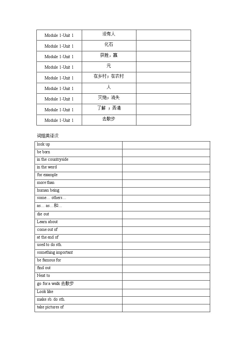 Module 1-Unit 1单词、词组默写清单2022-2023学年牛津深圳版英语八年级上册(含答案)第3页