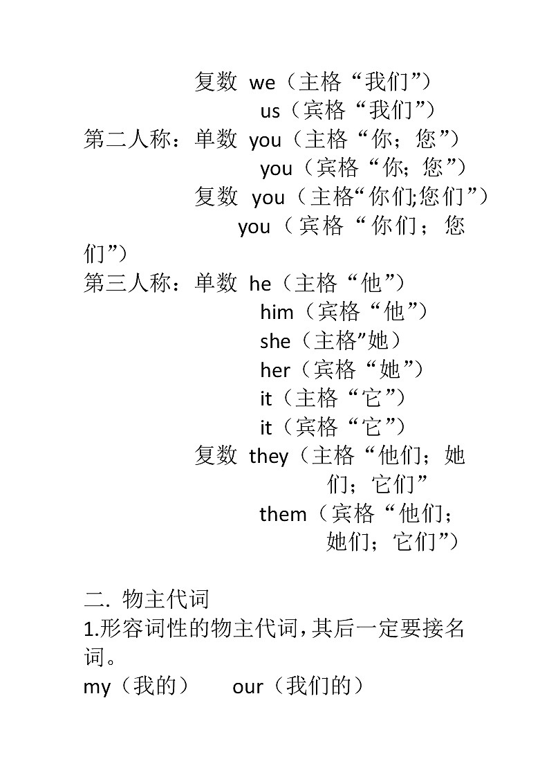 2022年人教版中考代词的易错点及难点讲义（含答案）第2页