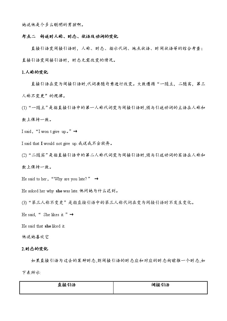 中考英语直接引语和间接引语考点击破及90道精选试题练习第2页
