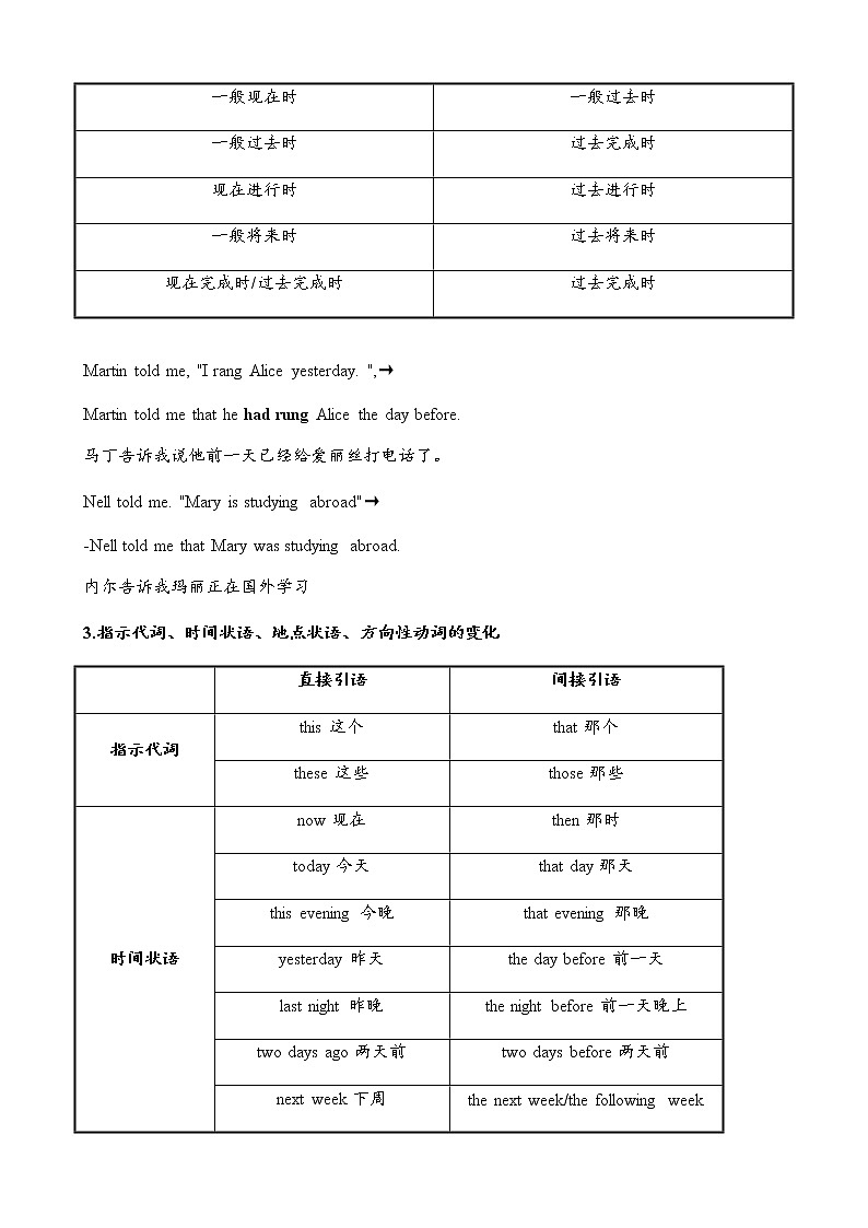 中考英语直接引语和间接引语考点击破及90道精选试题练习第3页