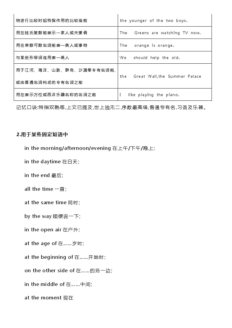中考英语专项复习专题三：冠词第3页