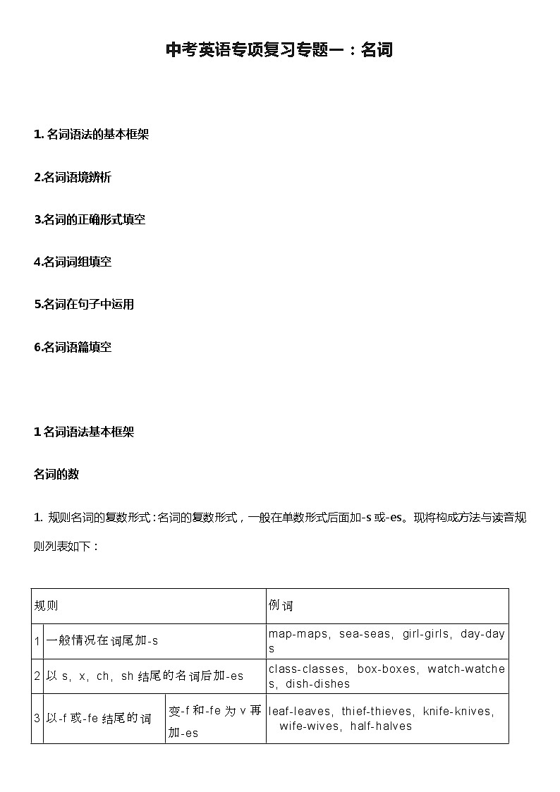 中考英语专项复习专题一：名词第1页