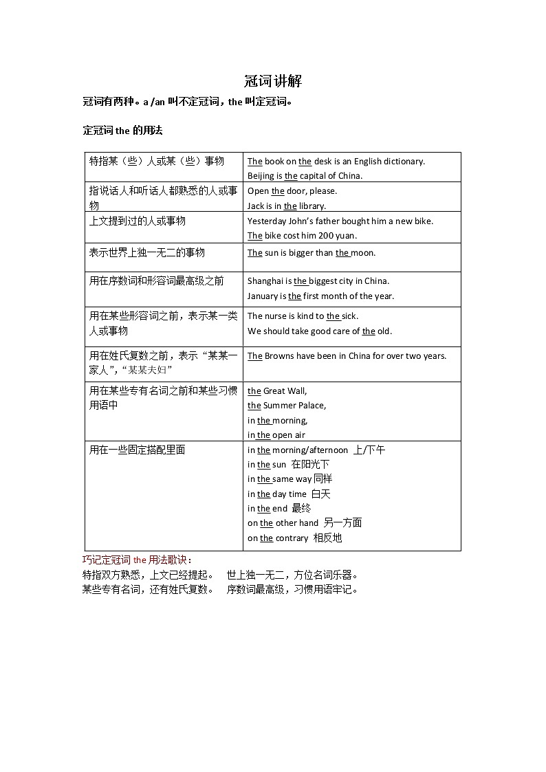 2022年仁爱版中考英语冠词讲解第1页