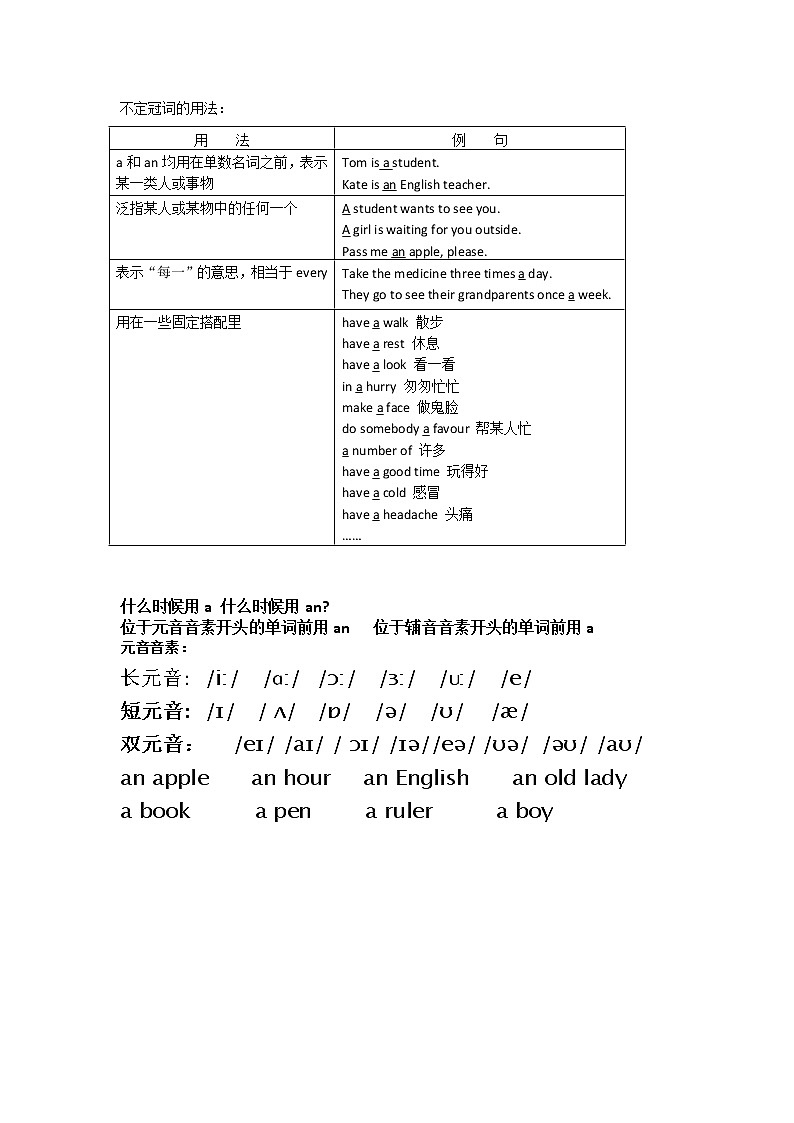 2022年仁爱版中考英语冠词讲解第2页
