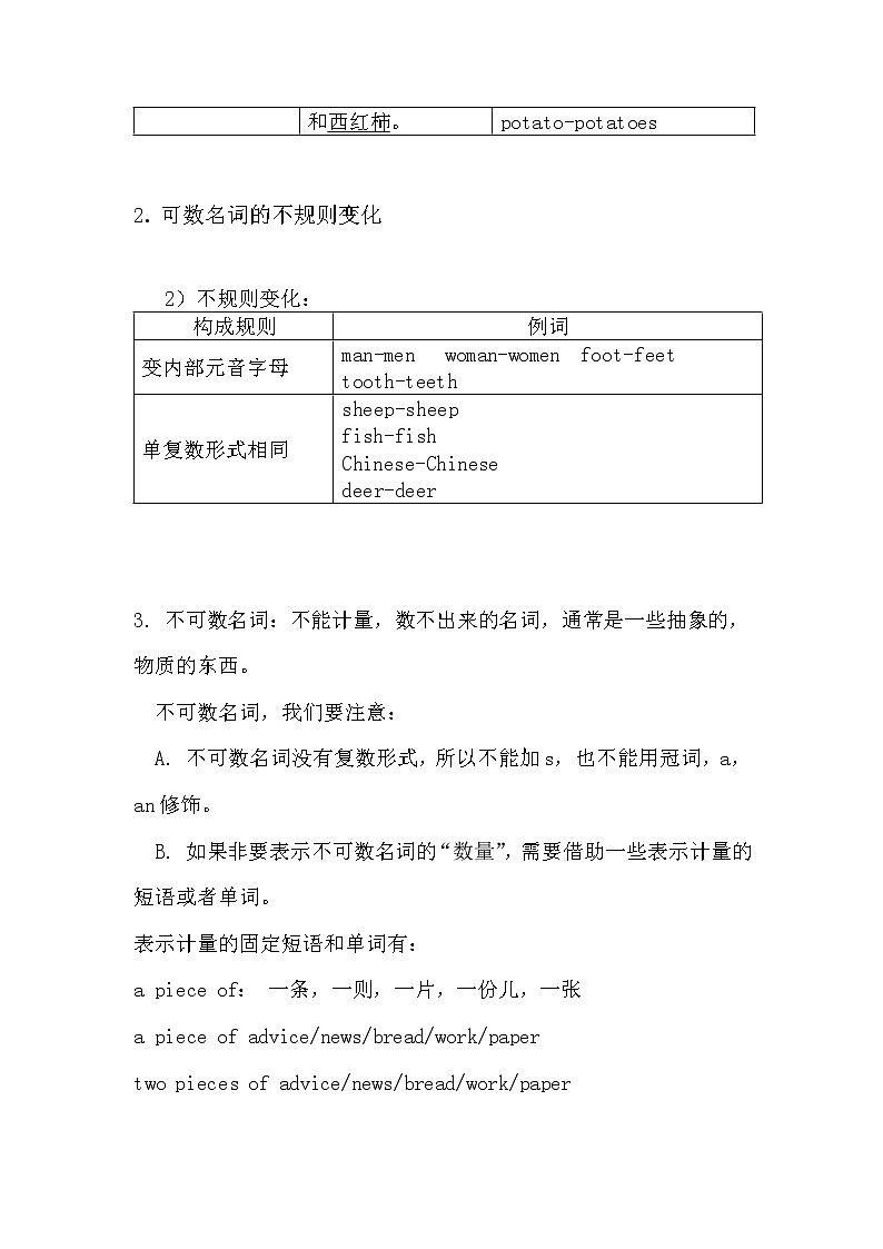 2022年仁爱版中考英语名词讲解讲义第2页