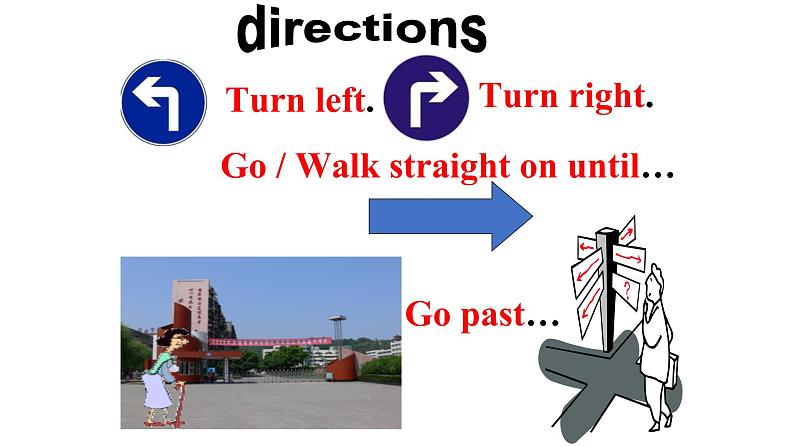 人教新目标九年级英语- Unit 3 Could you please tell me where the restrooms are_（Section A 1a-2d）课件+音视频08