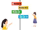 人教新目标九年级英语- Unit 3 Could you please tell me where the restrooom are？Section B(2a-2d）课件+音频