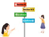 人教新目标九年级英语- Unit 3 Could you please tell me where the restrooom are？Section B(3a-selfcheck）课件+视频