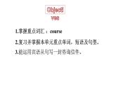 人教新目标九年级英语- Unit 3 Could you please tell me where the restrooom are？Section B(3a-selfcheck）课件+视频
