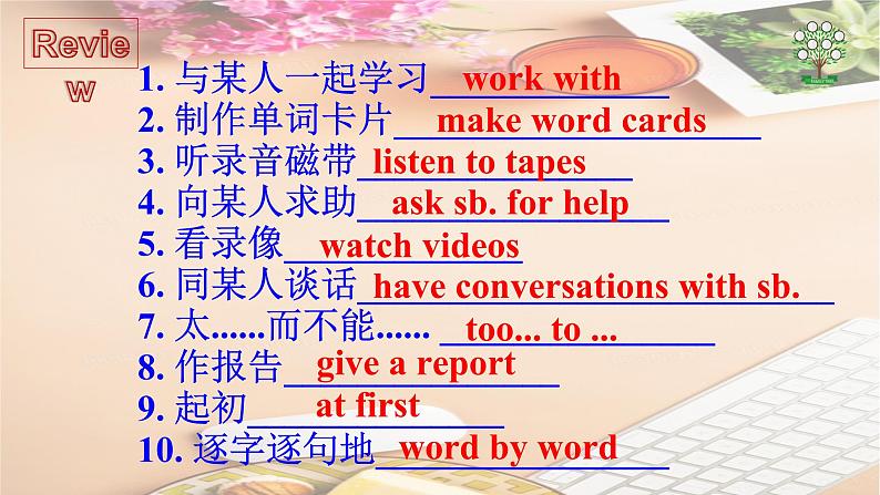 人教新目标九年级英语-Unit 1 How can we become good learners Section B（2a-2e）课件+音频03