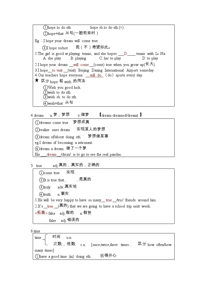 Unit 2 知识点讲解 2022-2023学年牛津译林版英语七年级上册（含答案）第2页