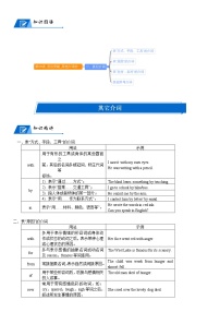 2022年中考英语语法复习第09讲其他介词的应用(学生版)