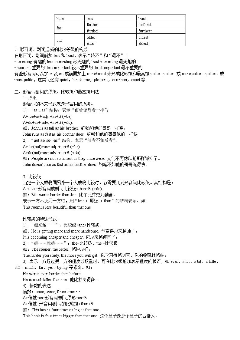 2022年中考英语语法复习第06讲形容词、副词级别变化(学生版)第2页