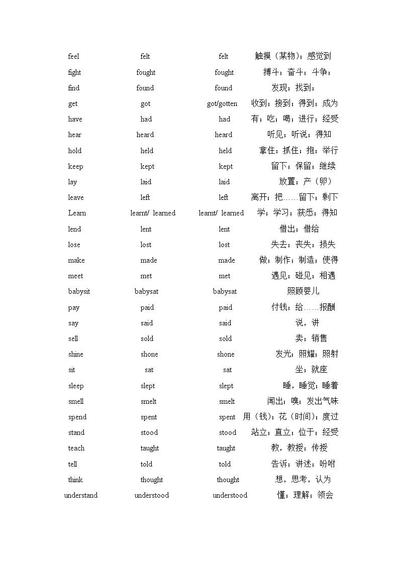 2022年中考英语语法复习被动语态语法专项讲义03
