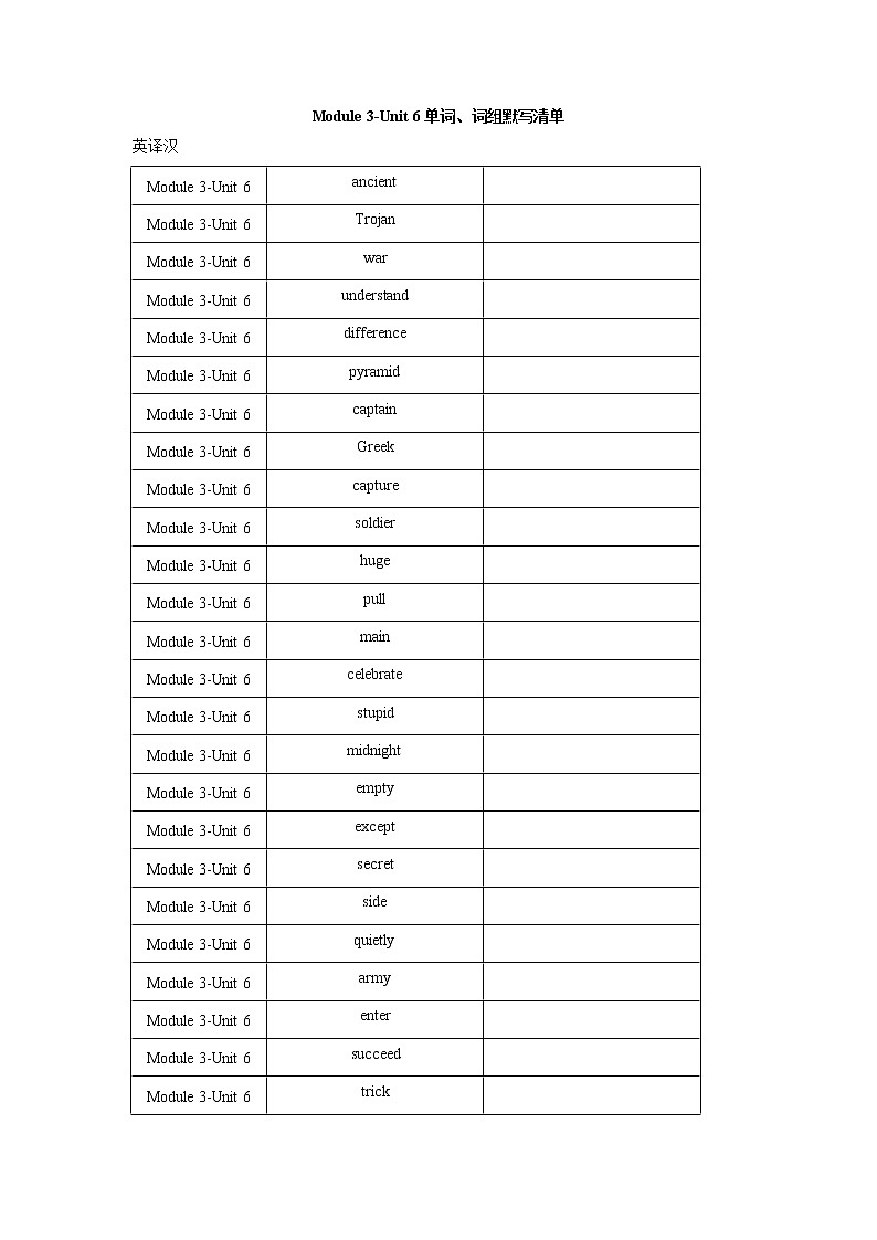 Module 3Unit 6单词、词组默写清单2022-2023学年牛津深圳版英语八年级上册(含答案)第1页