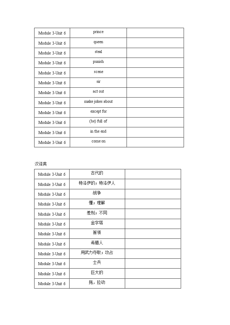 Module 3Unit 6单词、词组默写清单2022-2023学年牛津深圳版英语八年级上册(含答案)第2页