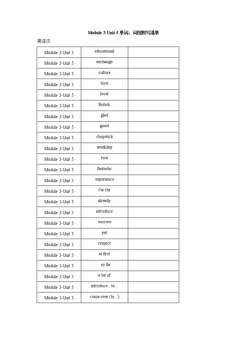 Module 3Unit 5单词、词组默写清单2022-2023学年牛津深圳版英语八年级上册(含答案) 试卷01