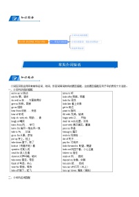 2022年中考英语语法复习第10讲常见介词短语突破练习(学生版)（无答案）