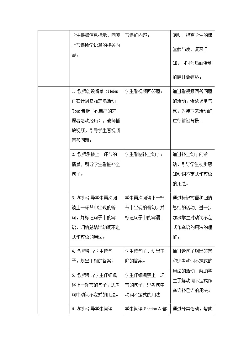 Unit 2 I’ll help to clean up the city parks. Section A 第3课时示范公开课教案【英语人教新目标八下】02