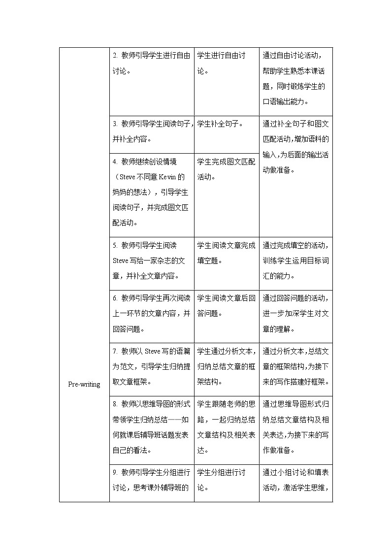 Unit 4 Why don’t you talk to your parents  Section B 第3课时示范公开课教案【英语人教新目标八下】02