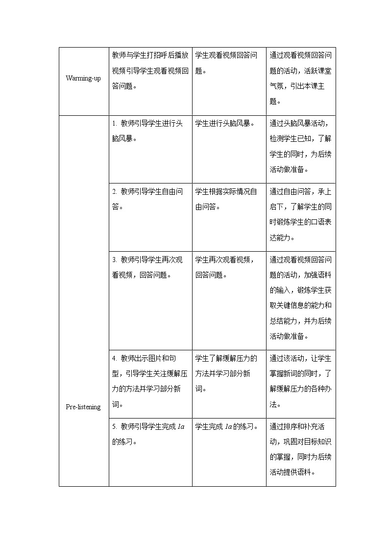 Unit 4 Why don’t you talk to your parents Section B 第1课时示范公开课教案【英语人教新目标八下】02