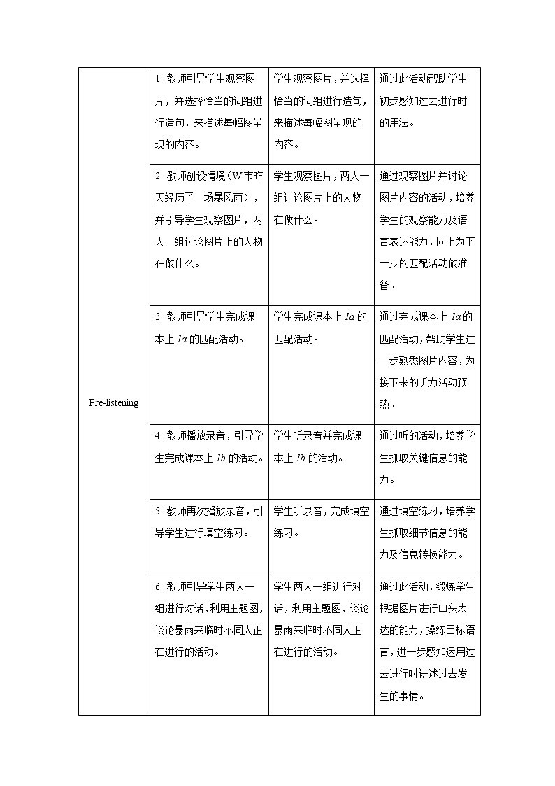 Unit 5 What were you doing when the rainstorm came Section A 第1课时示范公开课教案【英语人教新目标八下】02