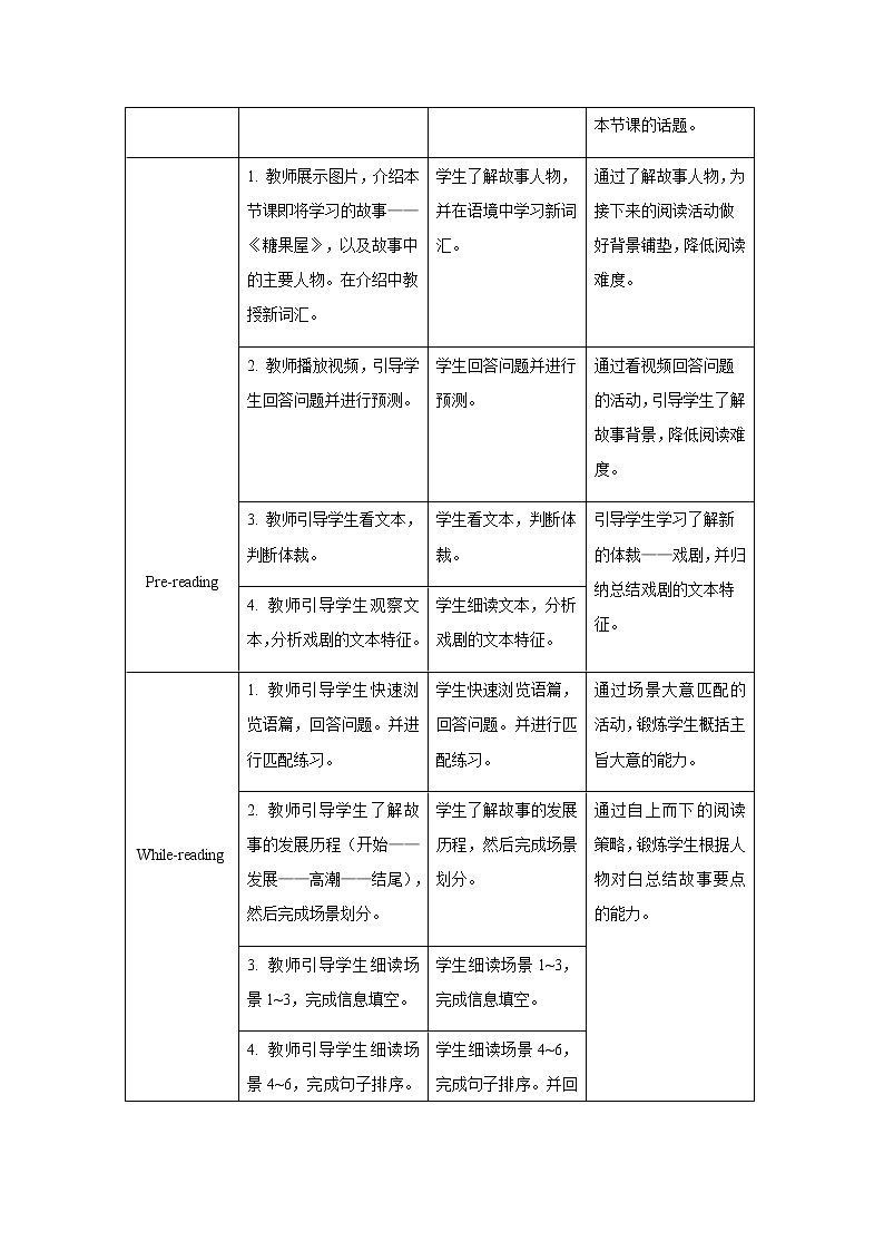 Unit 6 An old man tried to move the mountains  Section B 第2课时示范公开课教案【英语人教新目标八下】02