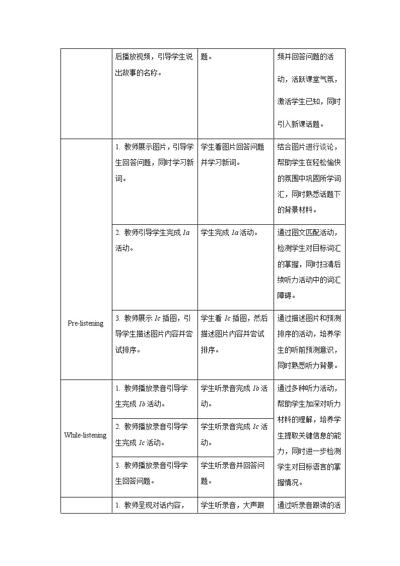 Unit 6 An old man tried to move the mountains Section B 第1课时示范公开课教案【英语人教新目标八下】02