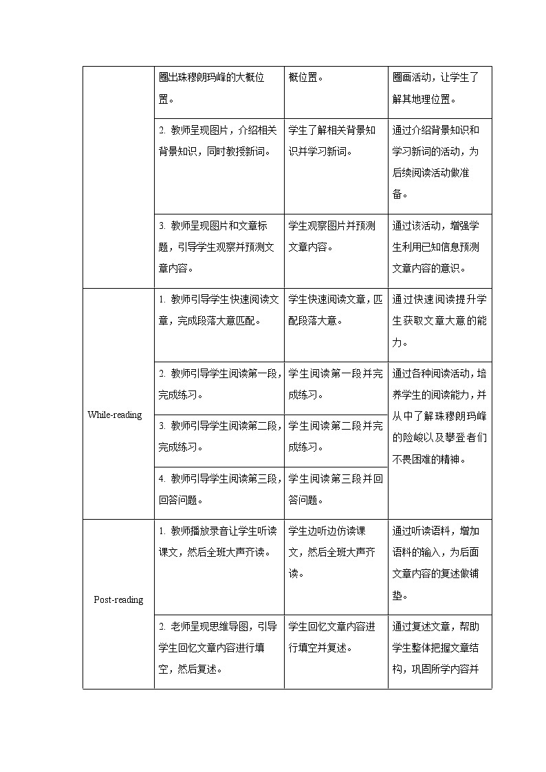 Unit 7 What’s the highest mountain in the world  Section A 第2课时示范公开课教案【英语人教新目标八下】02