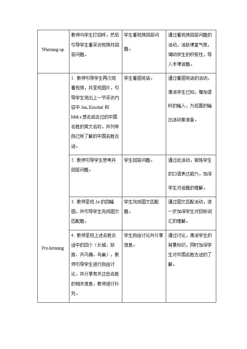 Unit 9 Have you ever been to a museum  Section B 第1课时示范公开课教案【英语人教新目标八下】02