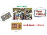 初中英语新目标八上Unit 4 What's the best movie theater课件