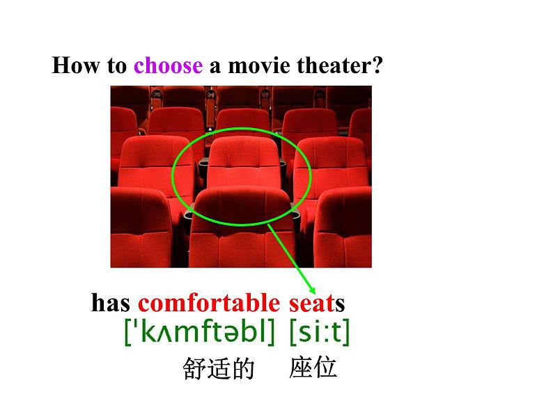 初中英语新目标八上Unit 4 What's the best movie theater课件07