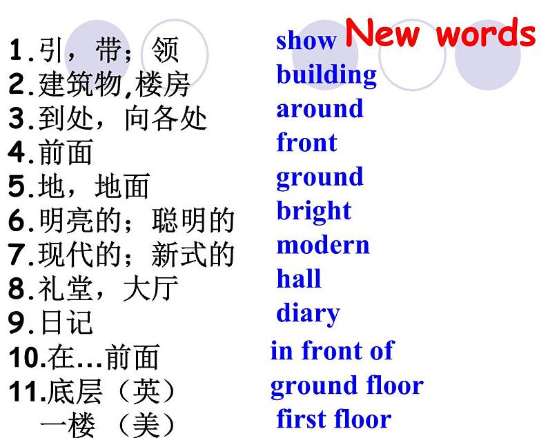 Unit3 Welcome to our school Reading1 课件 2022-2023学年译林版英语七年级上册第8页