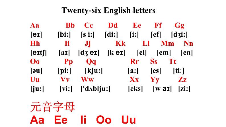 Starter Unit 1~Unit 3（课件）-2020-2021学年七年级上学期英语单元完美同步梳理（人教版）(共37张PPT)第3页