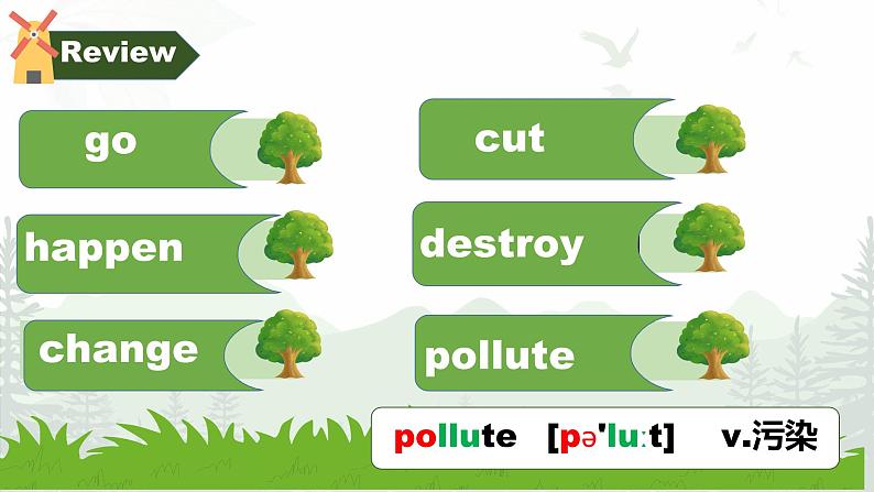 （新课标）Unit2 Topic1 Pollution has caused too many problems. Section A 课件（30张）+内嵌音频05